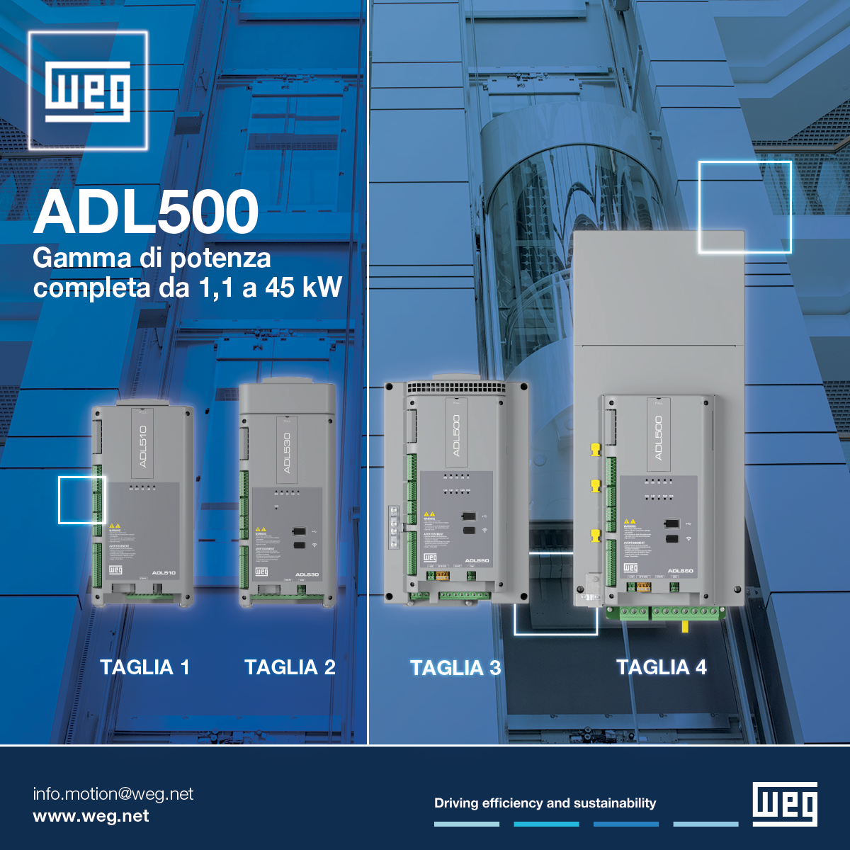 ADL Range